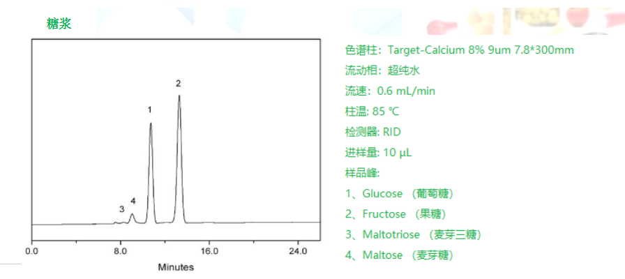  Target糖类分析色谱柱糖浆案例